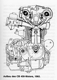 Motor Schnittbild